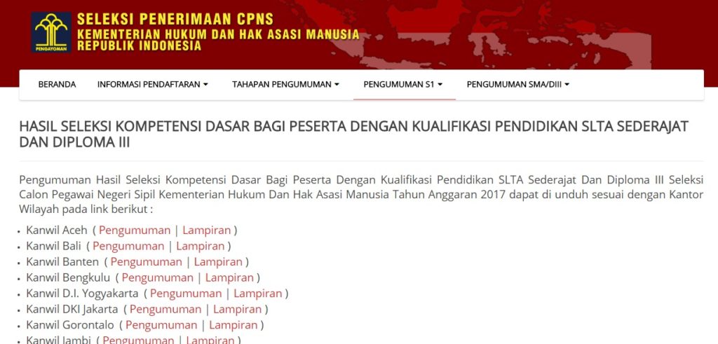 11 Contoh Soal Cat Sipir Kumpulan Contoh Soal