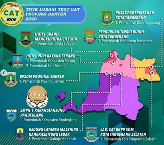 Jadwal Dan Lokasi Tes Ujian Skd Cpns Kab Serang 2019